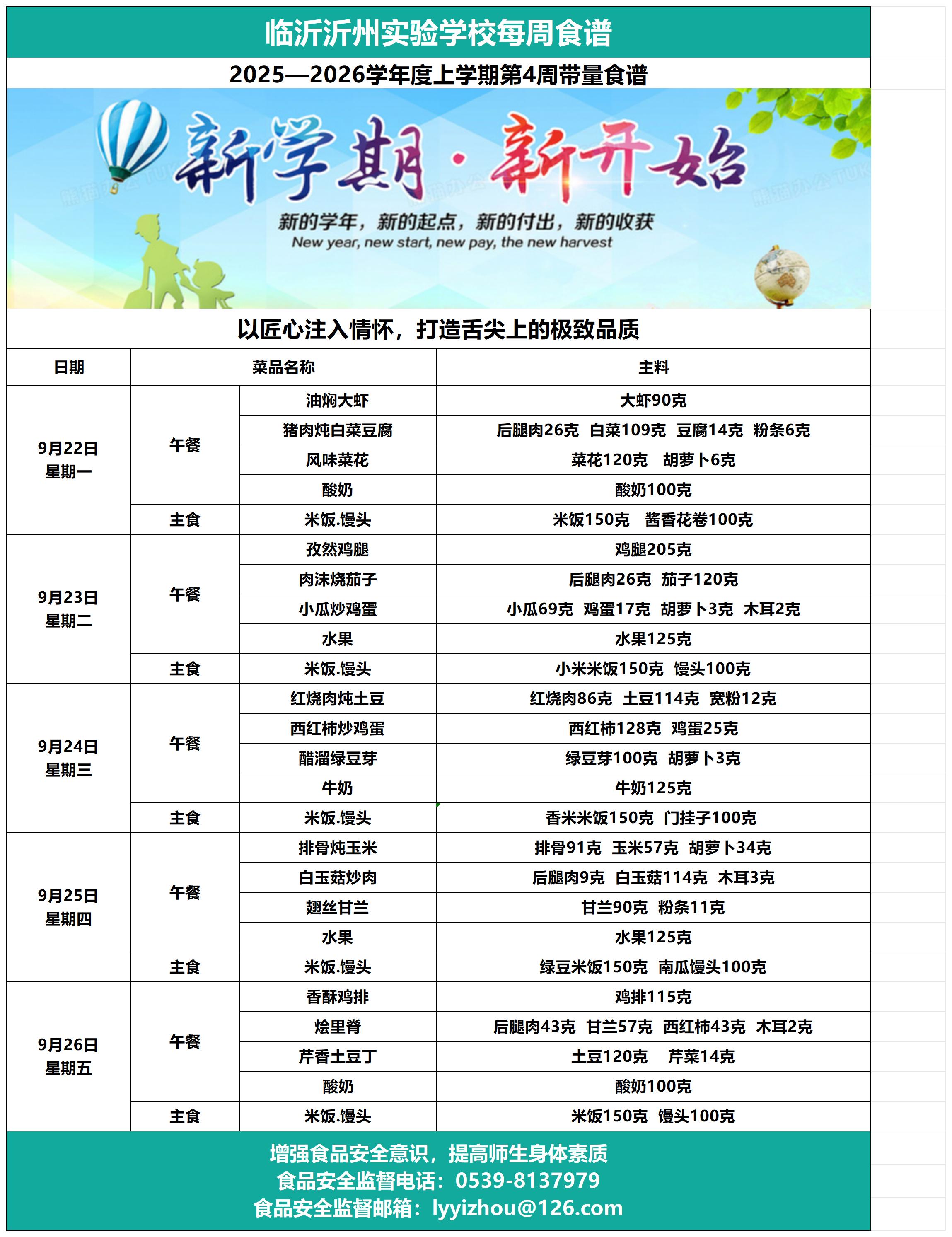 galaxy银河官网第4周带量食谱_Sheet1.jpg