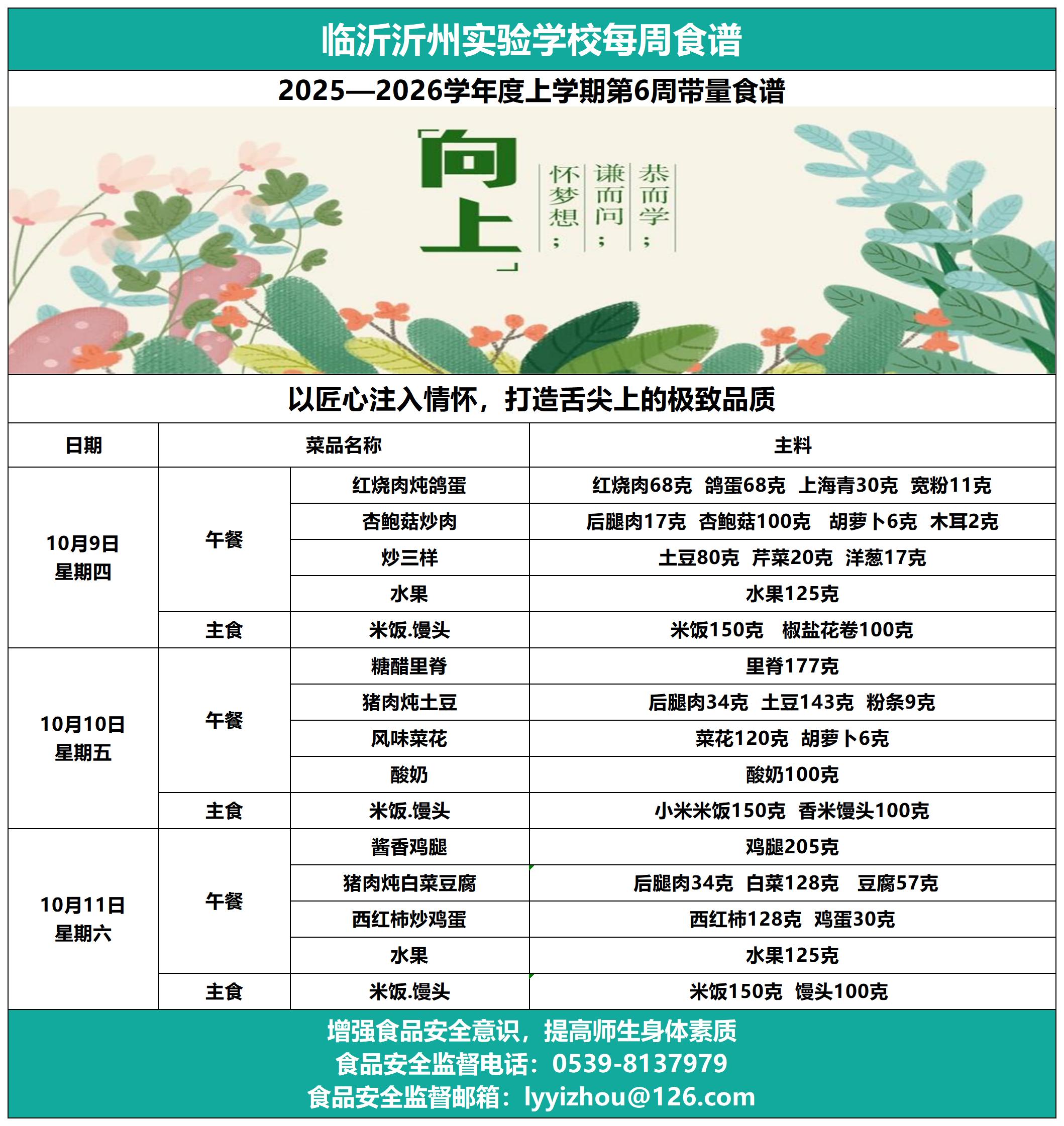 galaxy银河官网第6周带量食谱_Sheet1.jpg