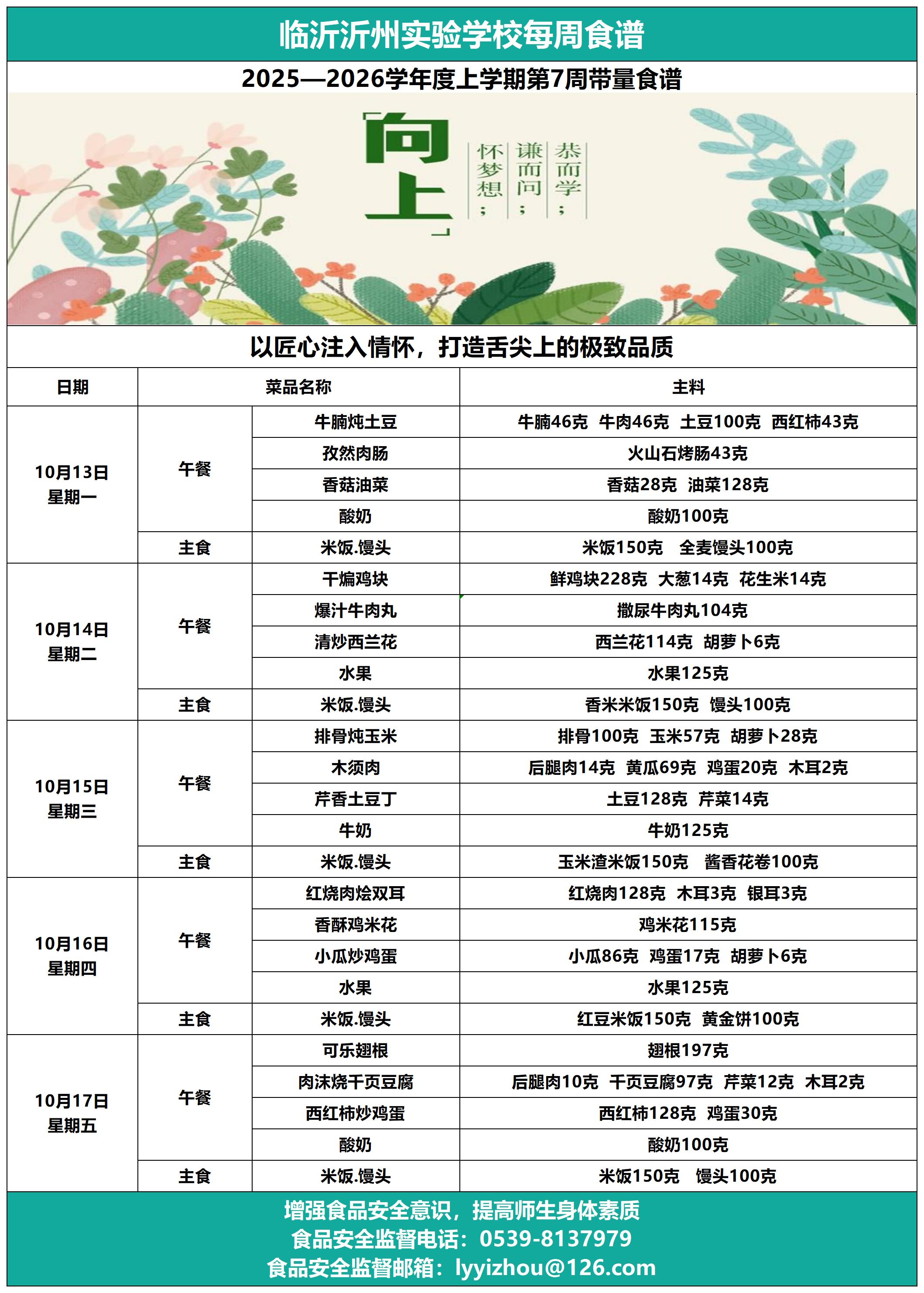 galaxy银河官网第7周带量食谱_Sheet1.jpg
