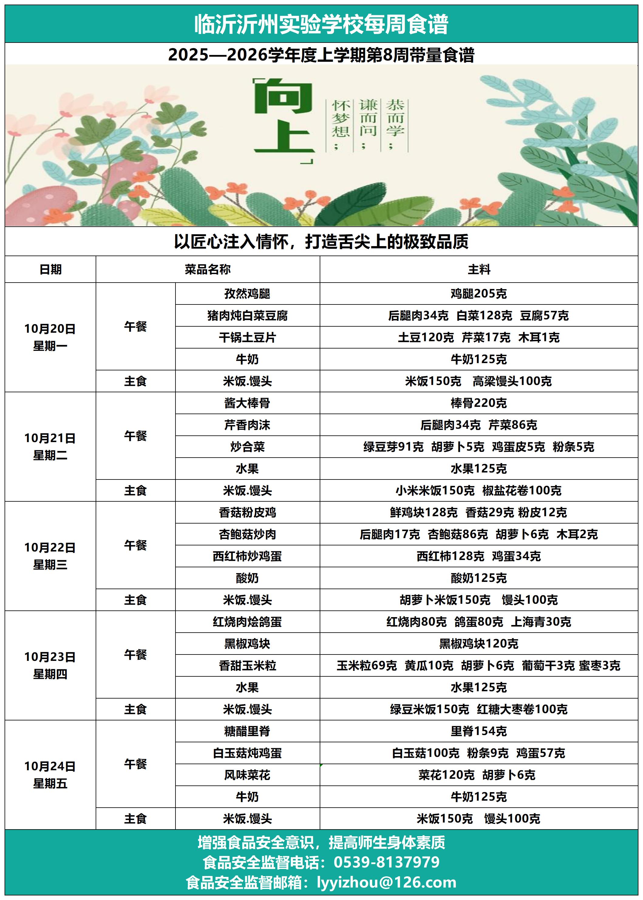 galaxy银河官网第8周带量食谱_Sheet1.jpg