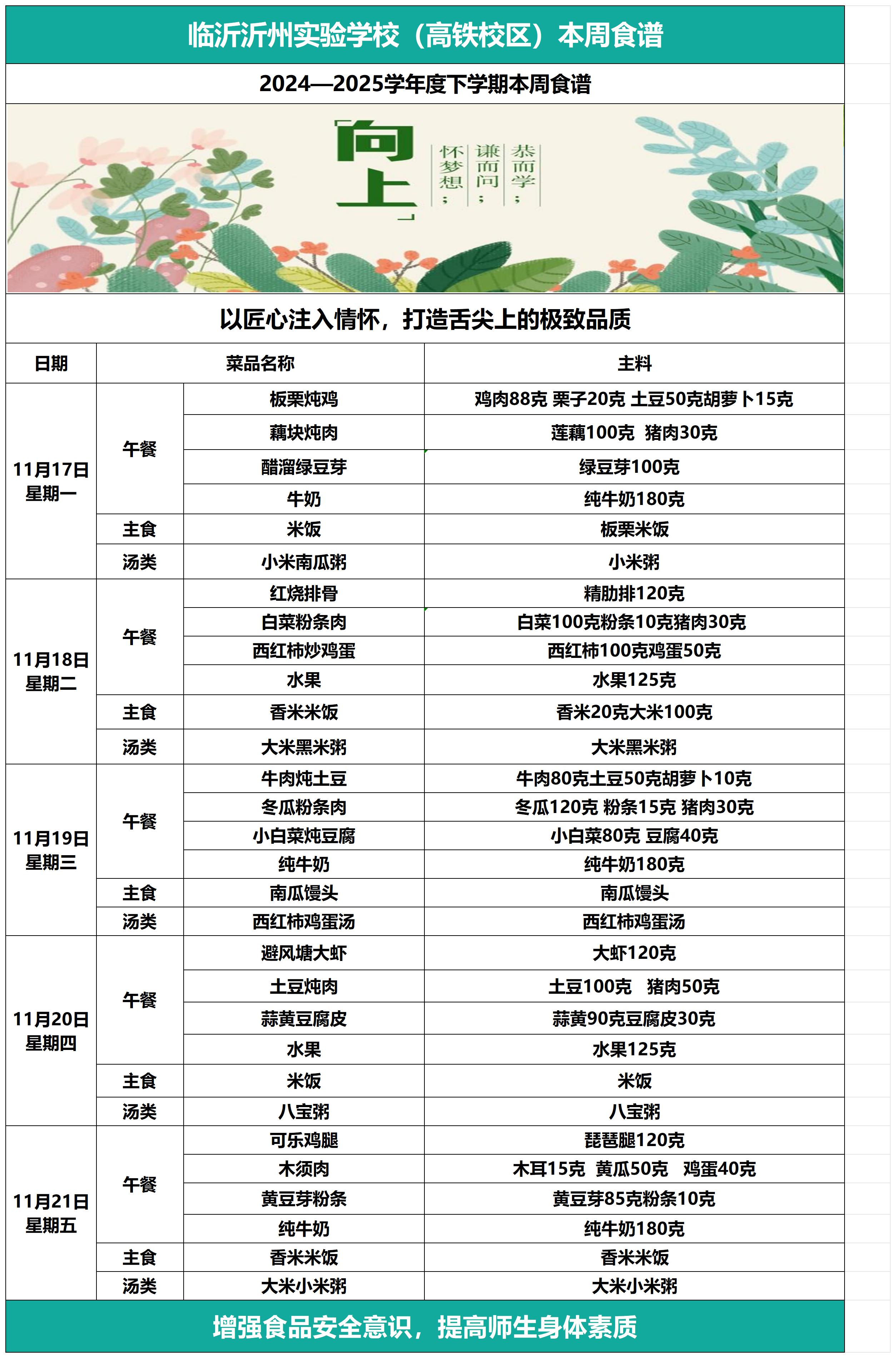 沂州实验高铁校区本周食谱11.17--11.21(1)_沂州实验高铁校区本周食谱11.17--11.21.jpg